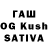 ГАШ Cannabis Tika Kunwar